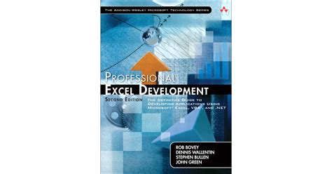Image result for Excel Development