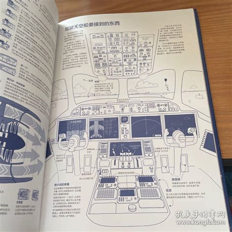 Lay Person 的图像结果