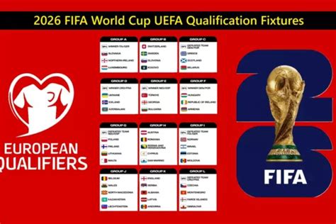 2026 FIFA World Cup CONCACAF Qualifiers | FIFA World Cup News