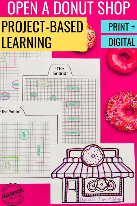 Image result for 4th Grade Math Project-Based Learning