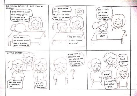 [Solved] Draw a comic strip that portrays One type of fallacy. explain ...