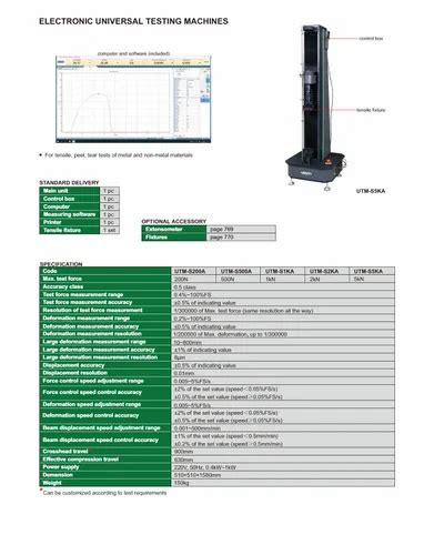 Push Pull Testing 的图像结果