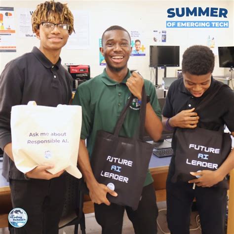 Image result for Tech Pro Coding School