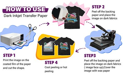 Inkjet Heat Transfer Paper - TeckWrap Craft Europe - Worksheets Library