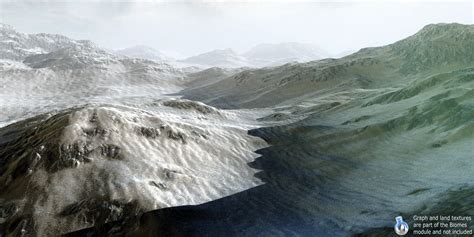 MapMagic 2 Tutorial 的图像结果