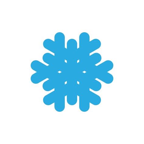 Snowflake Interview Question N Answer 的图像结果