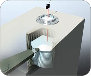 激光位移传感器检测高度、厚度典型案例