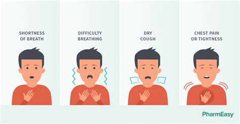 How to Avoid Asthma Attacks During Winter | PharmEasy