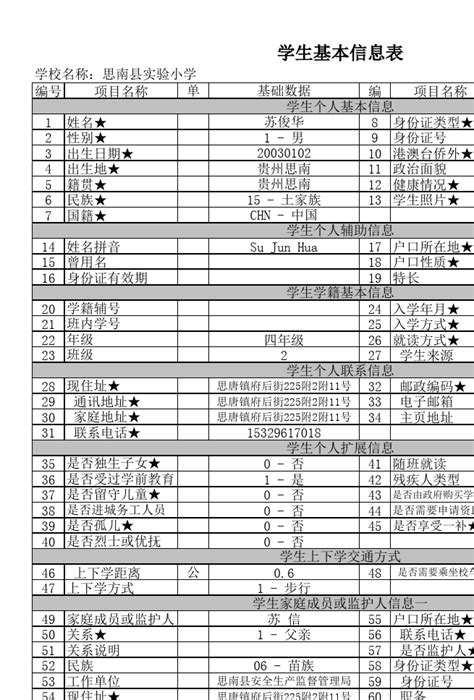 学生基本信息表填写范本_word文档免费下载_文档大全