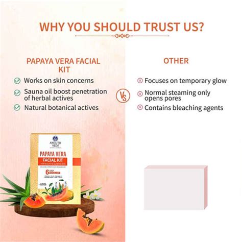 Aimil Pharma: Your Source for Ayurvedic Health Since 1984 – Best Price ...