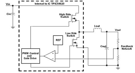 Digital Input Negative Switching 的图像结果