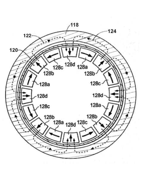 Image result for Types of Halbach Array