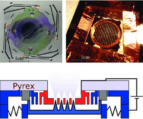 Image result for Extractor Machine Mechanism