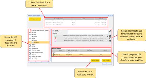 Image result for Interactive Documents Examples