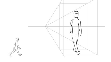 Image result for Animation of Perspective