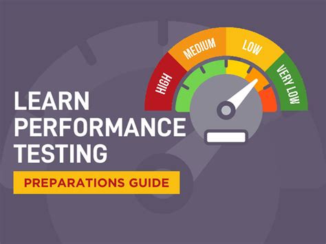 Learn Performance Testing 的图像结果