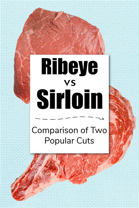 Ribeye vs Sirloin: What's the Difference? - Kitchen Laughter