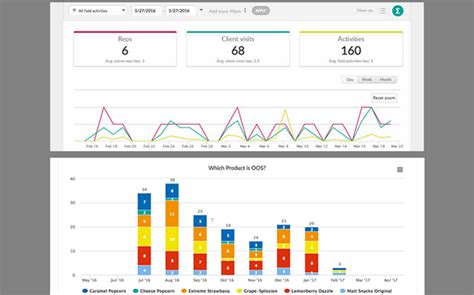 Image result for Data Collection Application