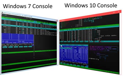 Image result for Console Program Screen