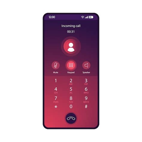 Phone Button 的图像结果