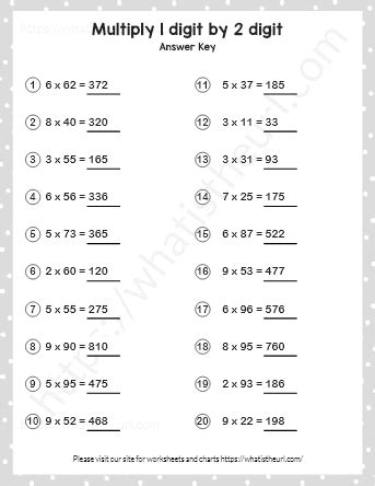 Image result for How to Multiply 2-Digit Numbers by 1 Digit Numbers