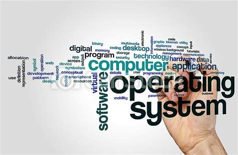 Image result for Define Operating System
