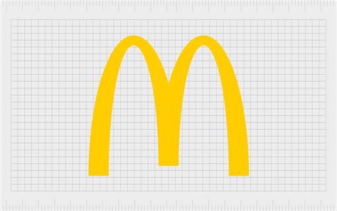 Multinational Corporation Logos