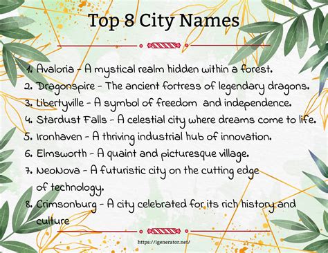 City Name Generator | 1168 City Name Ideas