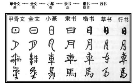 中国最简单的4个汉字：虽只有“一笔”，但大多数的人不会读！_腾讯新闻