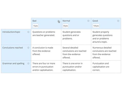 Image result for JavaScript Morphing