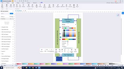 Risk Identification: Techniques and Tools