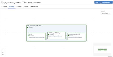 Image result for Azure Databricks Workflow