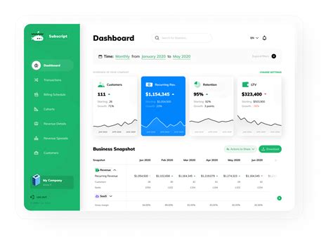 Image result for Subscript Research