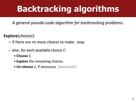 Recursive Backtracking Algorithm 的图像结果