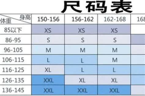 腰围80一般体重是多少-百度经验