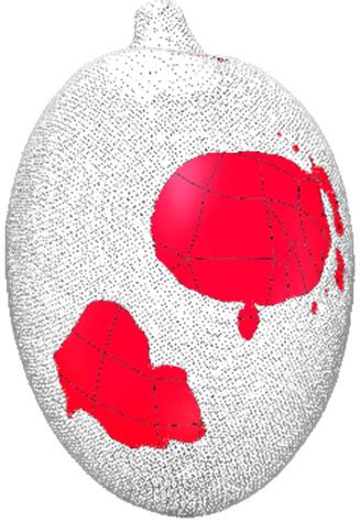 Image result for Boolean Operation Volume