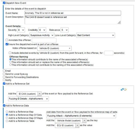 V-SOC4AS: A Vehicle-SOC for Improving Automotive Security