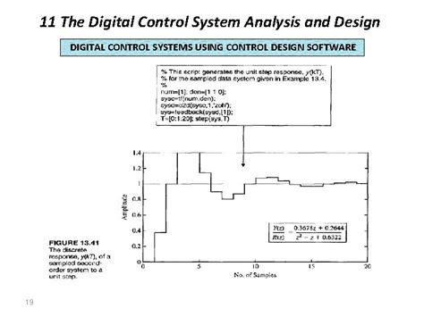 Image result for Digital Control System Animation