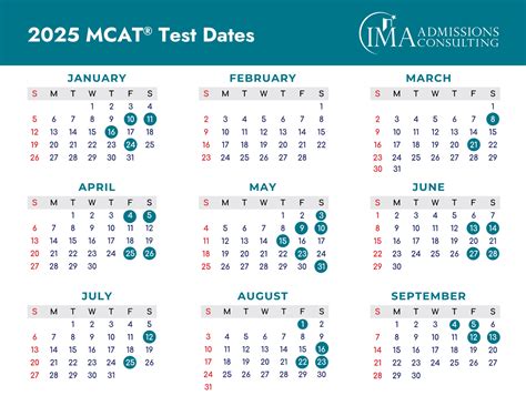 The Definitive 2025 MCAT® Test Dates Guide: Everything You Need to Know ...