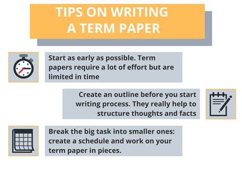 Image result for Term Paper Tips