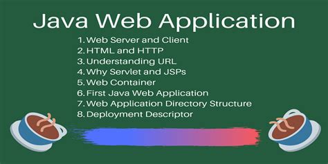 Java Web Application Development 的图像结果