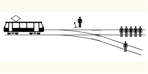 Image result for Trolley Problem Front View