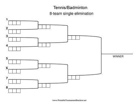 Printable Brackets for Tennis and Other Tournaments