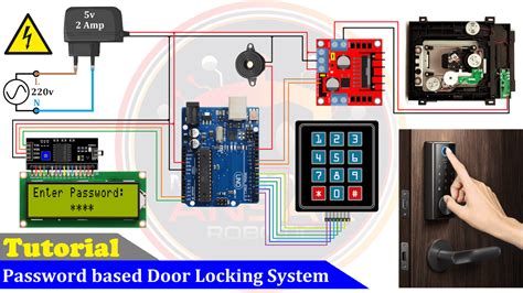 Password-Based Door Lock System Code Using Arduino 的图像结果