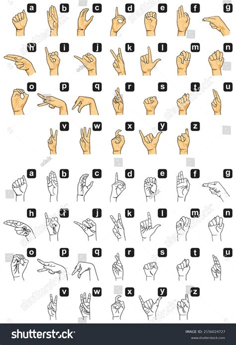 Image result for Sign Language Decoding