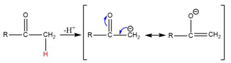 Chemistry of Enols and Enolates: Condensations and Alpha Substitutions ...