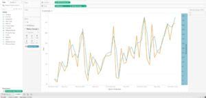 Image result for Tableau Window Functions
