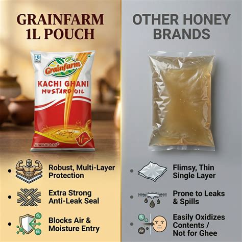 Grainfarm Kachi Ghani Mustard Oil