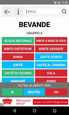 alimenti per gruppo sanguigno dieta gruppo sanguigno app android su play alimenti per gruppo sanguigno dieta gruppo sanguigno app android su play