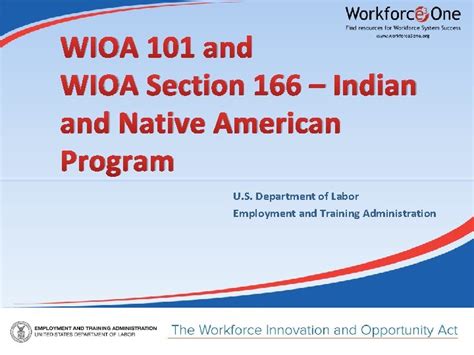 Image result for WIOA Tutorial Indiana